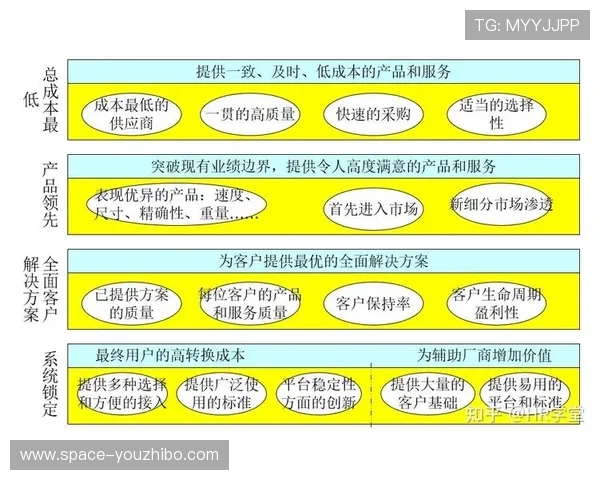 无形资产价值重估 拓展品牌合作空间