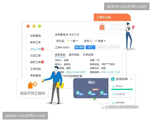 系统自动识别故障派单 构建高效协同管理闭环 系统自动识别故障派单 构建高效协同管理闭环